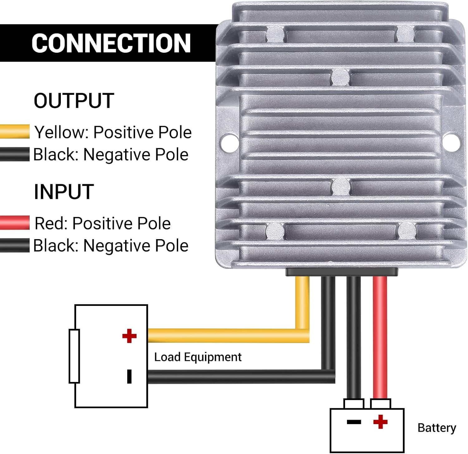 Golf Cart 48V to 12V Converter DC Voltage Buck Converter Voltage Regulator/step down IP68 with Fuse r (240W 20A)
