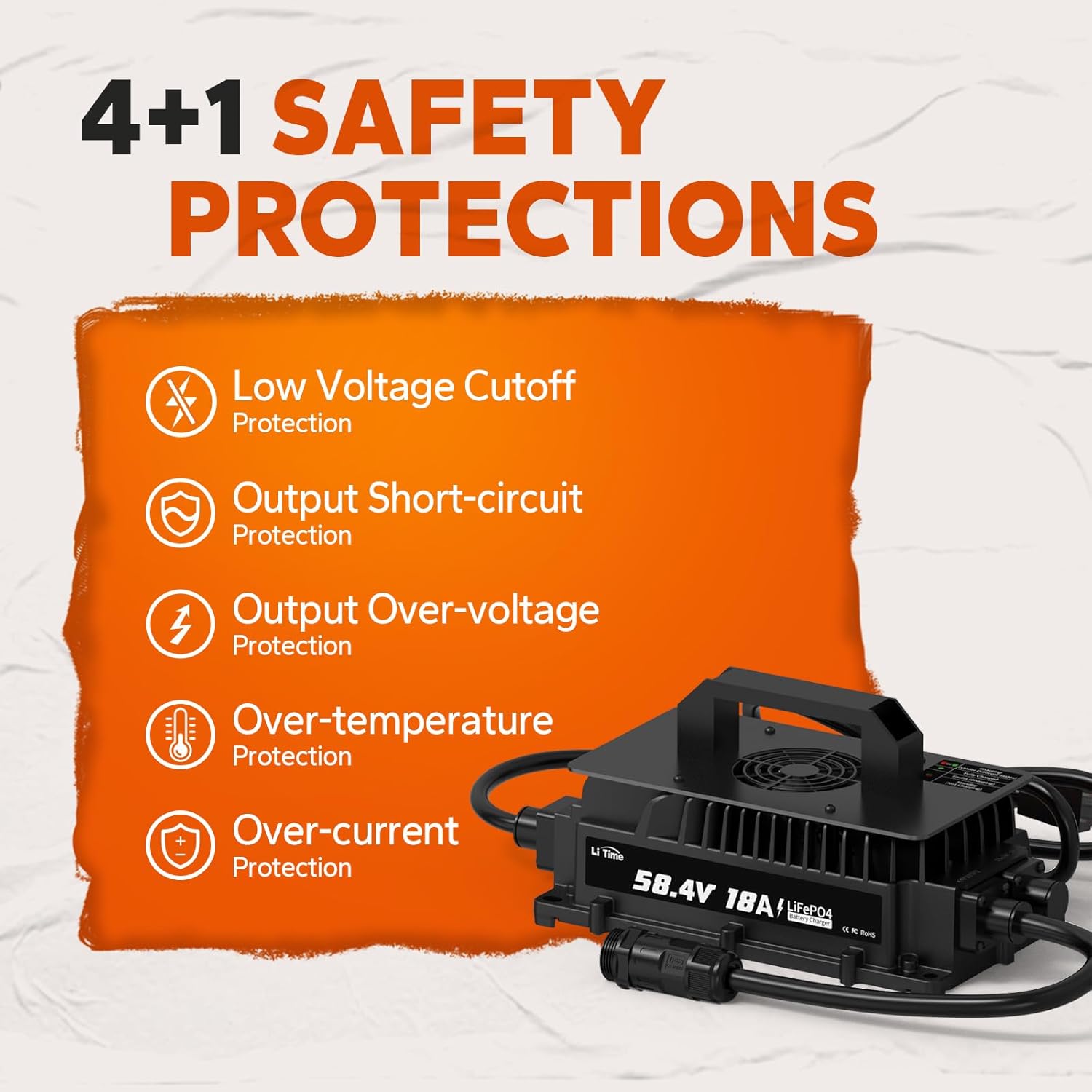 LiTime 58.4V 18A Lithium Battery Charger for 48V (51.2V) LiFePO4 Battery,IP65 Waterproof,AC-DC Smart Charger for Golf cart, Electric Outboard, Boat and Home