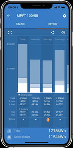 Victron  100 | 30 MPPT Smart Solar Charger  12V/24V