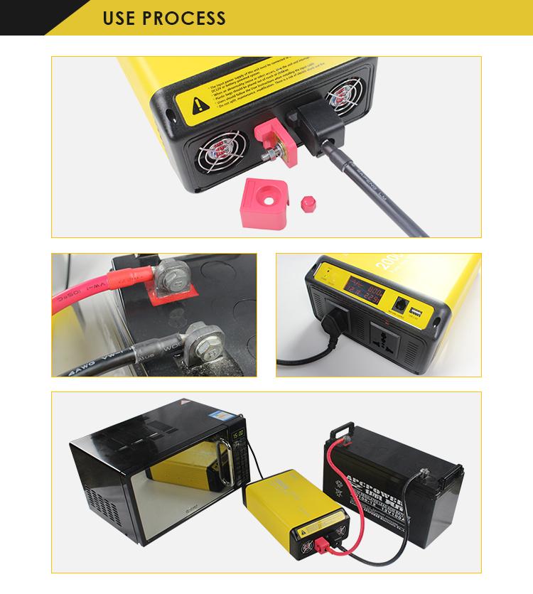 ACOPower | 1500 Watt Pure Sine Wave Inverter12VDC to 120VAC