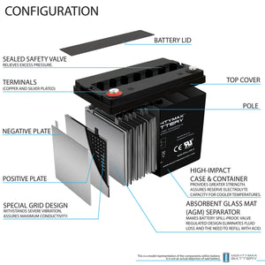 Mighty Max Battery 12V-55Ah