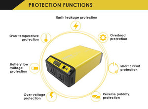 ACOPower | 1500 Watt Pure Sine Wave Inverter12VDC to 120VAC