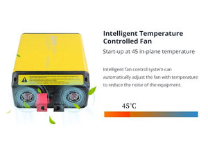 ACOPower | 1500 Watt Pure Sine Wave Inverter12VDC to 120VAC