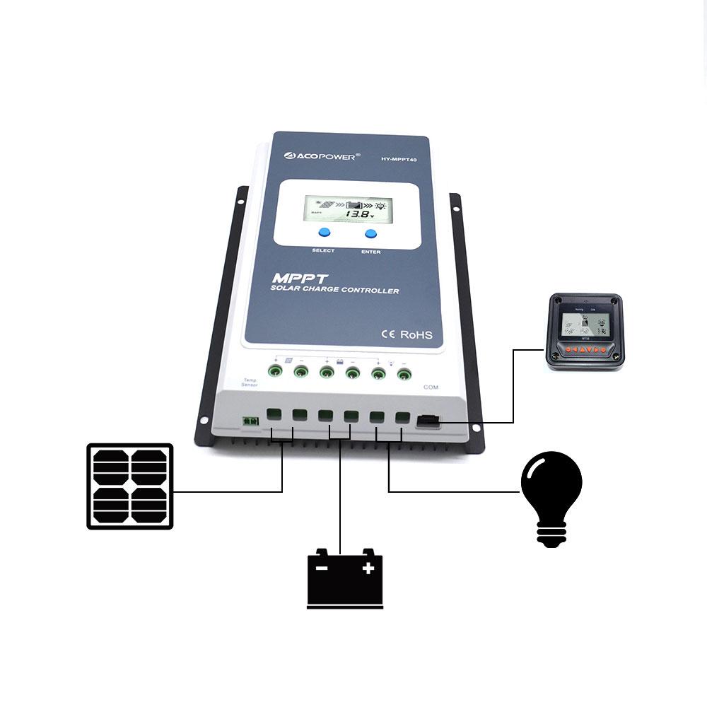 EPEVER 40A MPPT Solar Charge Controller