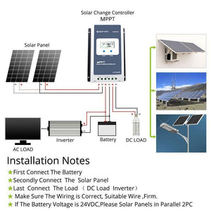 EPEVER 40A MPPT Solar Charge Controller
