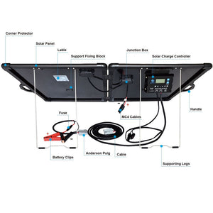 ACOPOWER PLK 120W Portable Solar Panel Kit Lightweight Briefcase