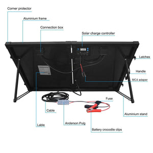 100W Portable Solar Briefcase, w/ ProteusX 20A Waterproof LCD Controller