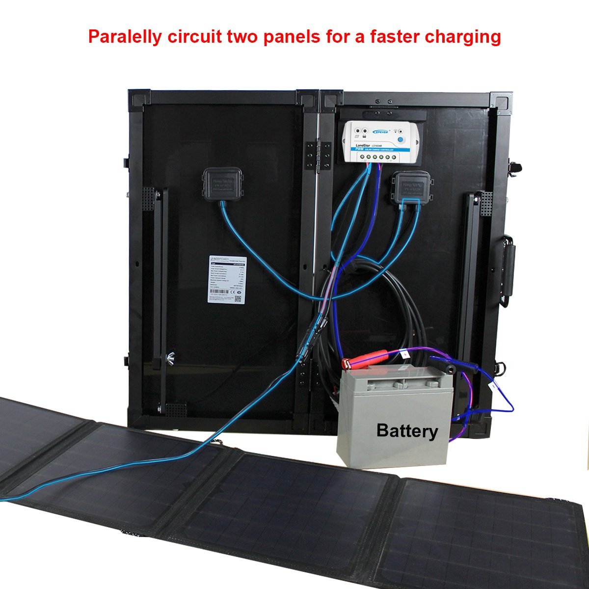 ACOPOWER 60W Foldable Solar Panel Kit with 10A Charge Controller