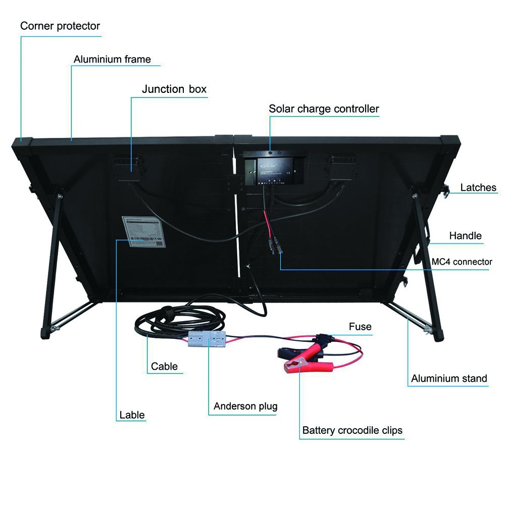 ACOPOWER PTK 100W Portable Solar Panel Kit Briefcase, with 20A Waterproof Charge Controller