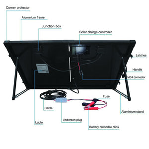 ACOPOWER PTK 100W Portable Solar Panel Kit Briefcase, with 20A Waterproof Charge Controller