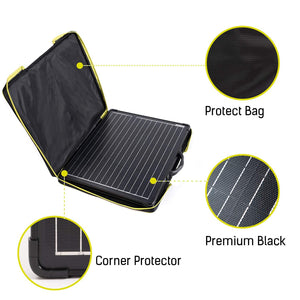 ACOPOWER PLK 100W Portable Solar Panel Kit Lightweight Briefcase