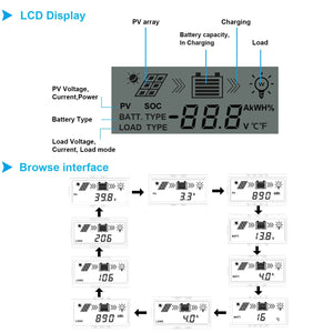 20A MPPT Solar Charge Controller by EPEver