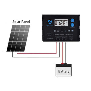 ACOPOWER Waterproof ProteusX 20A PWM Solar Charge Controller