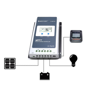 EPEVER 30A MPPT Solar Charge Controller 12V/24V